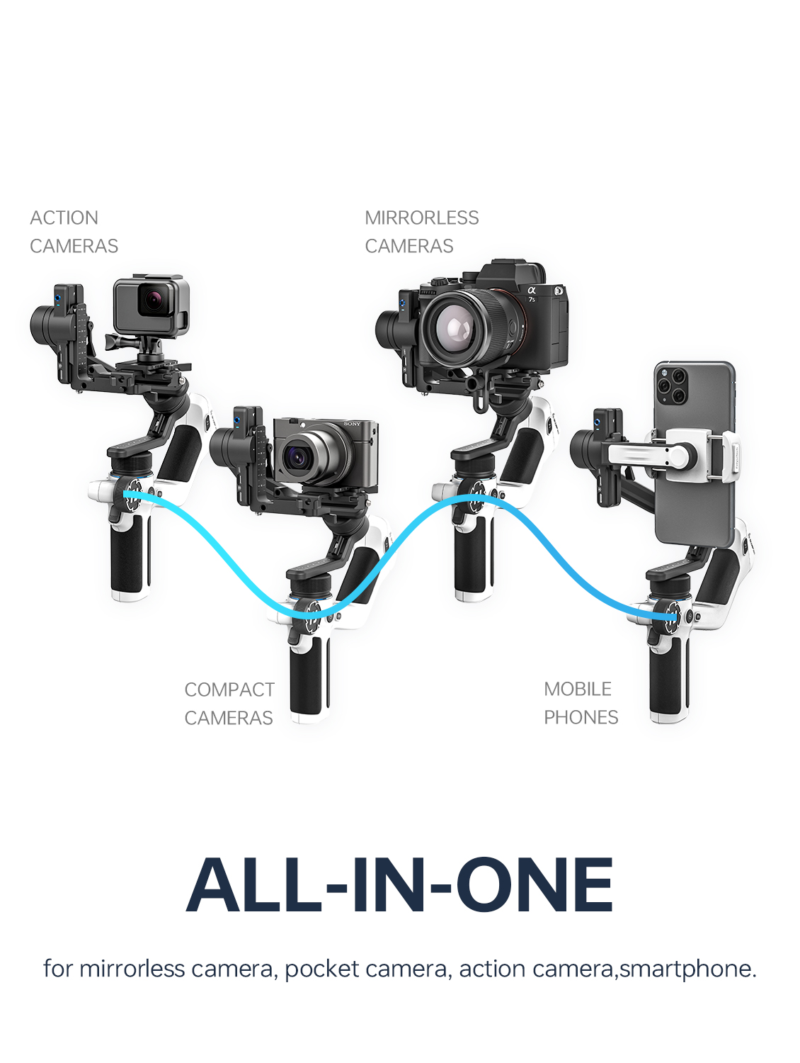 FeiyuTech SCORP Mini 2, Aynası - Drone Gimbal For Gopro incelemesi ve fiyatı